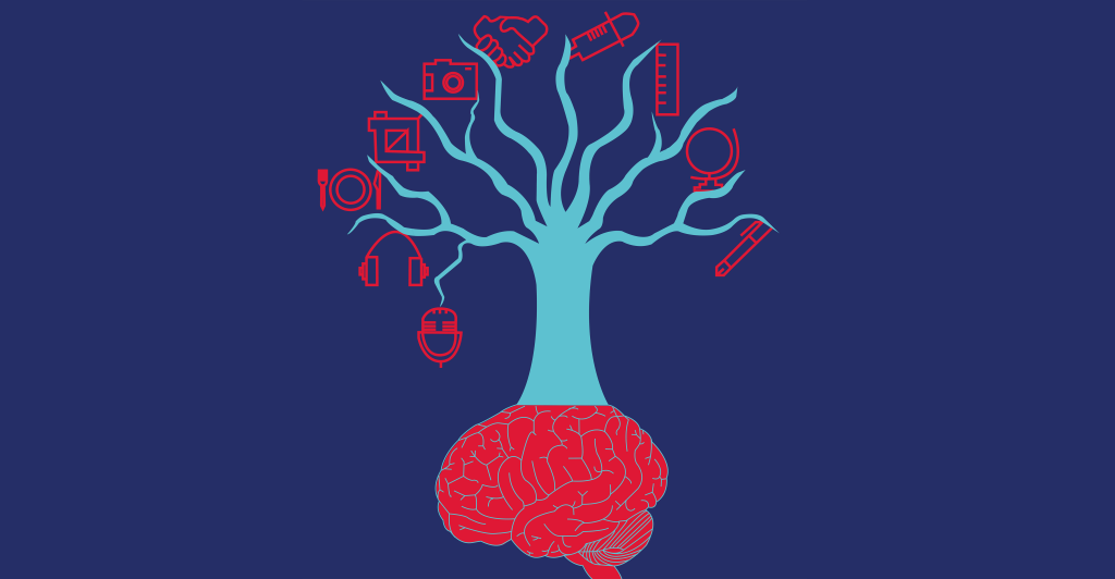 Tree with the brain as root and branches with different pictograms such as camera, hands, syringe, ruler, globe, fountain pen