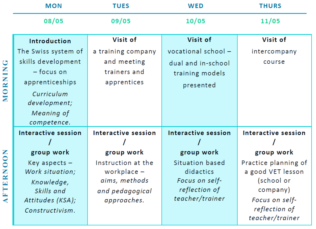 Basis of vocational pedagogy programme 